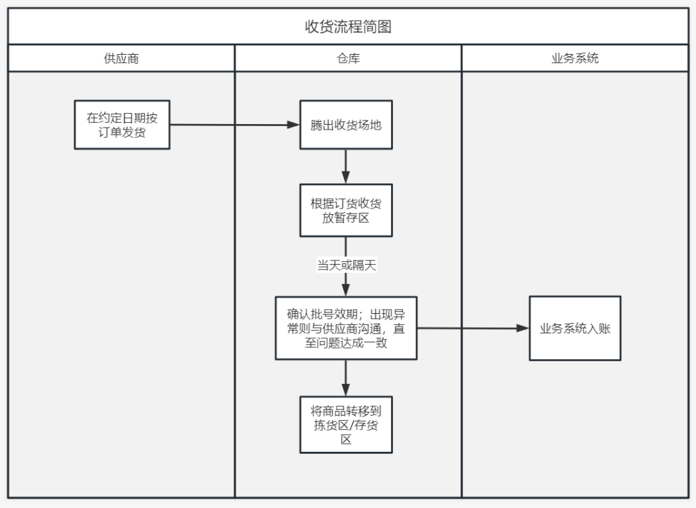 圖片關鍵詞